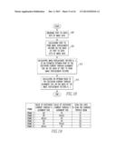 Charged Particle Beam System and Method of Axial Alignment of Charged     Particle Beam diagram and image