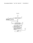 RADIATION IMAGE CAPTURING DEVICE, RADIATION IMAGE CAPTURING SYSTEM,     COMPUTER READABLE MEDIUM AND RADIATION IMAGE CAPTURING DEVICE CONTROL     METHOD diagram and image