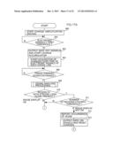 RADIATION IMAGE CAPTURING DEVICE, RADIATION IMAGE CAPTURING SYSTEM,     COMPUTER READABLE MEDIUM AND RADIATION IMAGE CAPTURING DEVICE CONTROL     METHOD diagram and image