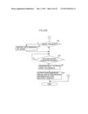 RADIATION IMAGE CAPTURING DEVICE, RADIATION IMAGE CAPTURING SYSTEM,     COMPUTER READABLE MEDIUM AND RADIATION IMAGE CAPTURING DEVICE CONTROL     METHOD diagram and image