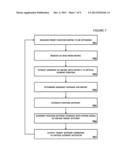 System and Method To Optimize Extreme Ultraviolet Light Generation diagram and image