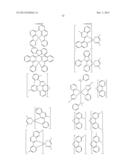 COMPOUNDS FOR ELECTRONIC DEVICES diagram and image