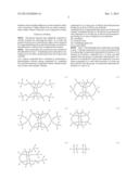 HARDENING RESIN COMPOSITION AND COLOR CONVERSION MATERIAL USING THE SAME diagram and image