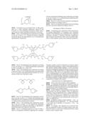 HARDENING RESIN COMPOSITION AND COLOR CONVERSION MATERIAL USING THE SAME diagram and image