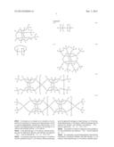 HARDENING RESIN COMPOSITION AND COLOR CONVERSION MATERIAL USING THE SAME diagram and image