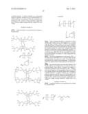 HARDENING RESIN COMPOSITION AND COLOR CONVERSION MATERIAL USING THE SAME diagram and image