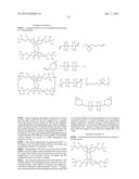 HARDENING RESIN COMPOSITION AND COLOR CONVERSION MATERIAL USING THE SAME diagram and image