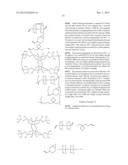 HARDENING RESIN COMPOSITION AND COLOR CONVERSION MATERIAL USING THE SAME diagram and image