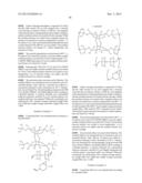 HARDENING RESIN COMPOSITION AND COLOR CONVERSION MATERIAL USING THE SAME diagram and image