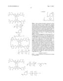 HARDENING RESIN COMPOSITION AND COLOR CONVERSION MATERIAL USING THE SAME diagram and image