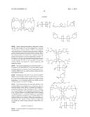 HARDENING RESIN COMPOSITION AND COLOR CONVERSION MATERIAL USING THE SAME diagram and image