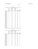 HARDENING RESIN COMPOSITION AND COLOR CONVERSION MATERIAL USING THE SAME diagram and image