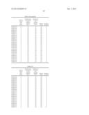 HARDENING RESIN COMPOSITION AND COLOR CONVERSION MATERIAL USING THE SAME diagram and image