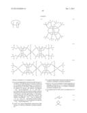 HARDENING RESIN COMPOSITION AND COLOR CONVERSION MATERIAL USING THE SAME diagram and image