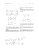 HARDENING RESIN COMPOSITION AND COLOR CONVERSION MATERIAL USING THE SAME diagram and image