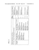 TRANSLUCENT POLYCRYSTALLINE MATERIAL AND MANUFACTURING METHOD THEREOF diagram and image