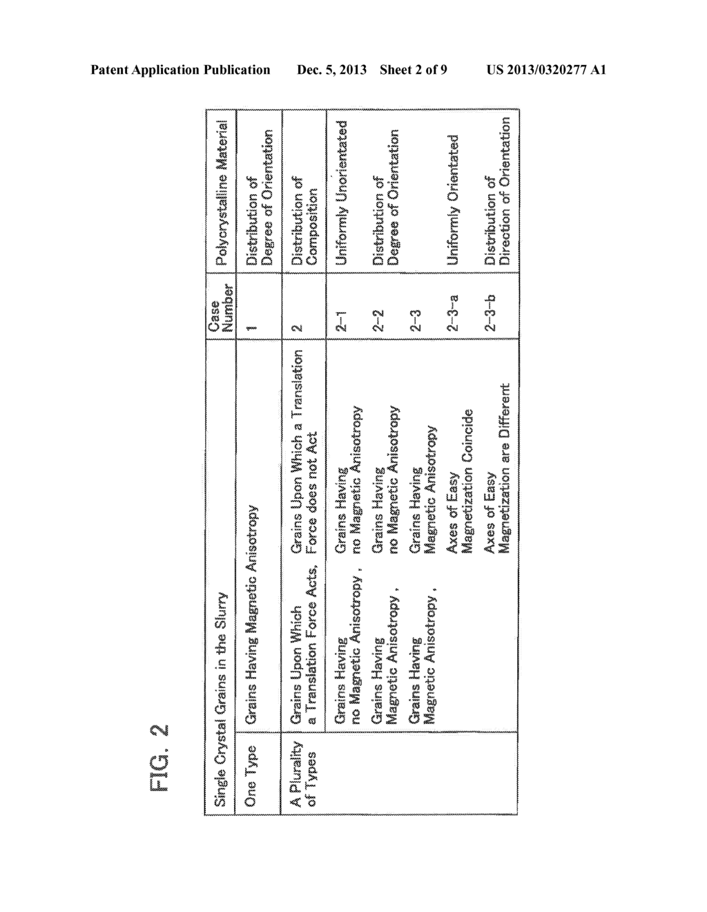 TRANSLUCENT POLYCRYSTALLINE MATERIAL AND MANUFACTURING METHOD THEREOF - diagram, schematic, and image 03