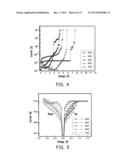 RESISTANCE RANDOM ACCESS MEMORY AND METHOD OF FABRICATING THE SAME diagram and image