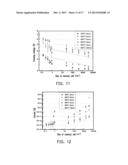 RESISTANCE RANDOM ACCESS MEMORY AND METHOD OF FABRICATING THE SAME diagram and image