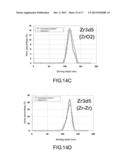 RESISTANCE RANDOM ACCESS MEMORY AND METHOD OF FABRICATING THE SAME diagram and image