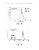 RESISTANCE RANDOM ACCESS MEMORY AND METHOD OF FABRICATING THE SAME diagram and image