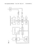 SEMICONDUCTOR MEMORY DEVICE diagram and image