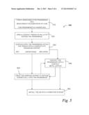 METHODS TO ENHANCE DOPING CONCENTRATION IN NEAR-SURFACE LAYERS OF     SEMICONDUCTORS AND METHODS OF MAKING SAME diagram and image