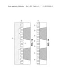 GATE ALIGNED CONTACT AND METHOD TO FABRICATE SAME diagram and image