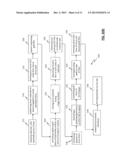 Miniaturized Implantable Sensor Platform Having Multiple Devices and     Sub-Chips diagram and image