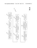 Miniaturized Implantable Sensor Platform Having Multiple Devices and     Sub-Chips diagram and image