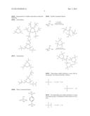 CHEMICALLY ALTERED CARBOSILANES FOR PORE SEALING APPLICATIONS diagram and image