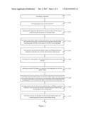 THREE-DIMENSIONAL SYSTEM-LEVEL PACKAGING METHODS AND STRUCTURES diagram and image