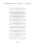 THREE-DIMENSIONAL SYSTEM-LEVEL PACKAGING METHODS AND STRUCTURES diagram and image