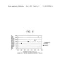 SEMICONDUCTOR PACKAGE AND STACKED SEMICONDUCTOR PACKAGE diagram and image