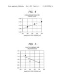 STACKED SEMICONDUCTOR DEVICE diagram and image