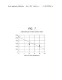 STACKED SEMICONDUCTOR DEVICE diagram and image