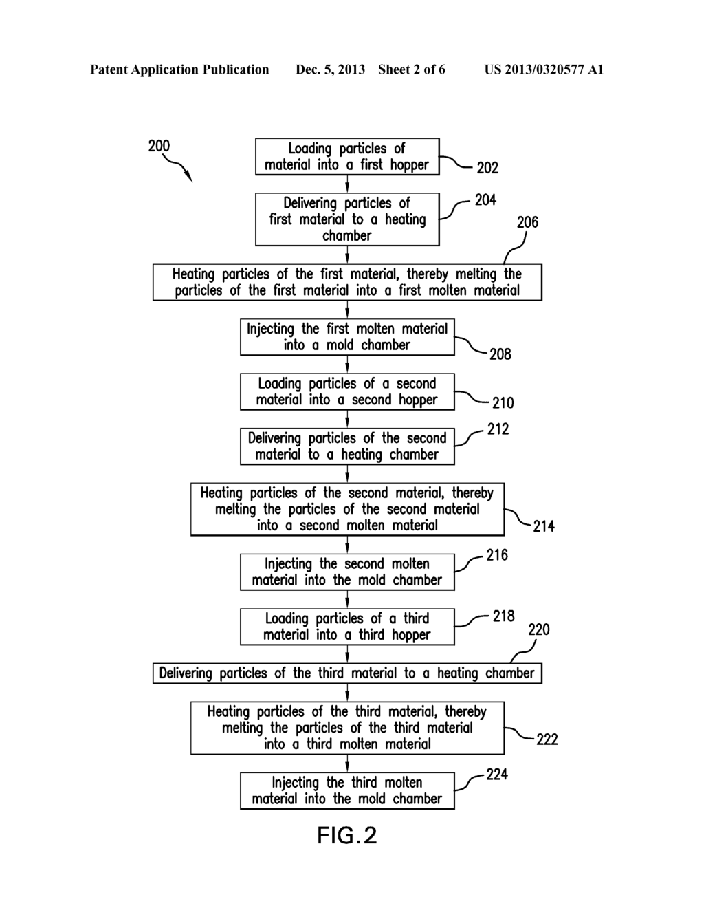 METHOD OF MAKING AND RECYCLING A GOLF BALL - diagram, schematic, and image 03