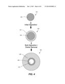 INTERCONNECTED HOLLOW NANOSTRUCTURES CONTAINING HIGH CAPACITY ACTIVE     MATERIALS FOR USE IN RECHARGEABLE BATTERIES diagram and image