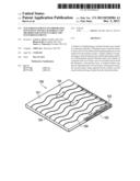 Textured Elements Incorporating Non-Woven Textile Materials And Methods     For Manufacturing The Textured Elements diagram and image