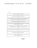 AUTOMATIC SANDING HOPPER SYSTEMS AND METHODS diagram and image