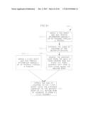 FLYER ASSEMBLY AND RELATED METHODS diagram and image