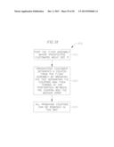 FLYER ASSEMBLY AND RELATED METHODS diagram and image