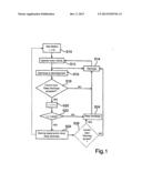 METHOD FOR MONITORING UTILIZATION OF AN ELECTROCHEMICAL ENERGY STORAGE     DEVICE IN  A MOTOR VEHICLE, AND MOTOR VEHICLE diagram and image