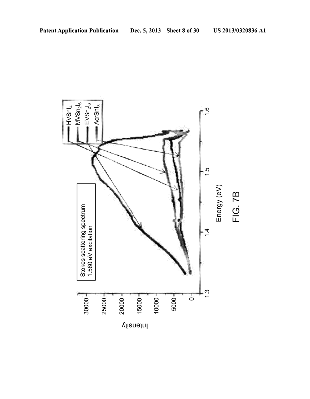 PHOTOLUMINESCENT COMPOUNDS - diagram, schematic, and image 09