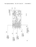 LED LIGHTING SYSTEMS diagram and image