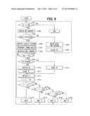 ELECTRIC MOTOR DRIVE APPARATUS AND ELECTRIC POWER STEERING APPARATUS     HAVING THE SAME diagram and image