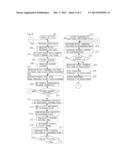 POWER STORAGE SYSTEM AND SECONDARY BATTERY CONTROL METHOD diagram and image