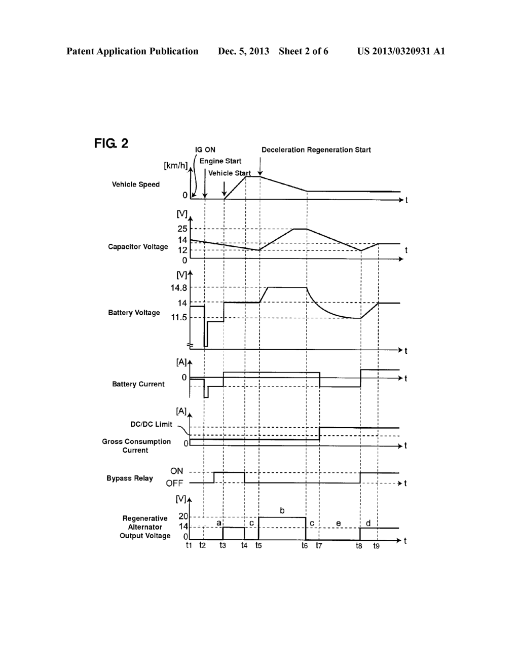 POWER-SOURCE CONTROL APPARATUS FOR VEHICLE - diagram, schematic, and image 03