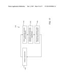 System and Method for Calibrating a Magnetometer on a Mobile Device diagram and image