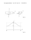 MAGNETIC FIELD SENSING DEVICE diagram and image